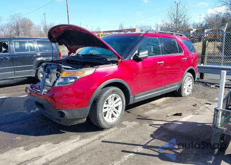 2015 Ford Explorer from USA, damaged, VIN 1FM5K8B85FGC33515